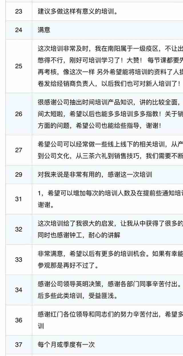 线上培训反馈.jpg
