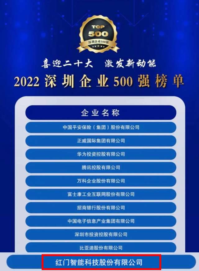 继2020年荣登“深圳企业500强”榜单之后，OE欧亿官网再次荣耀上榜.jpg