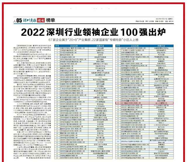 OE欧亿官网再登“深圳行业领袖企业100强”榜单.jpg