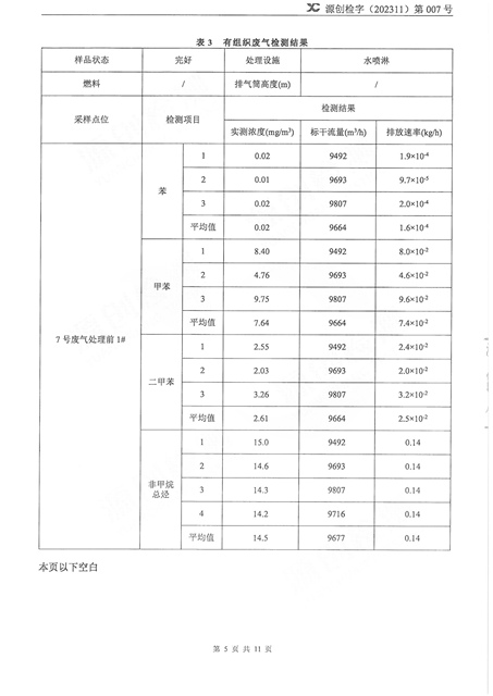 源创检字（202311）第007号+OE欧亿官网智能-5.jpg