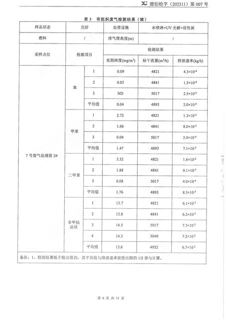 源创检字（202311）第007号+OE欧亿官网智能-6.jpg