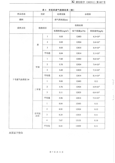 源创检字（202311）第007号+OE欧亿官网智能-7.jpg