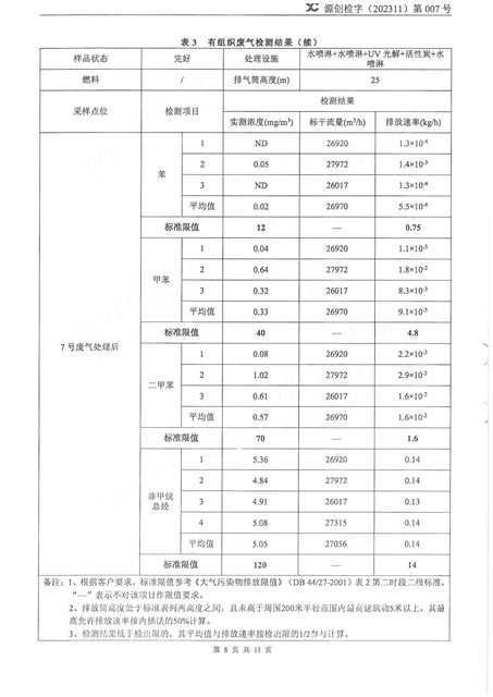 源创检字（202311）第007号+OE欧亿官网智能-8.jpg