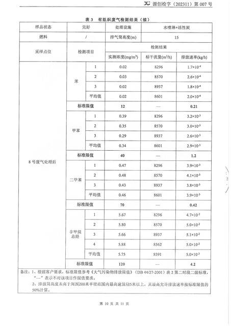 源创检字（202311）第007号+OE欧亿官网智能-10.jpg