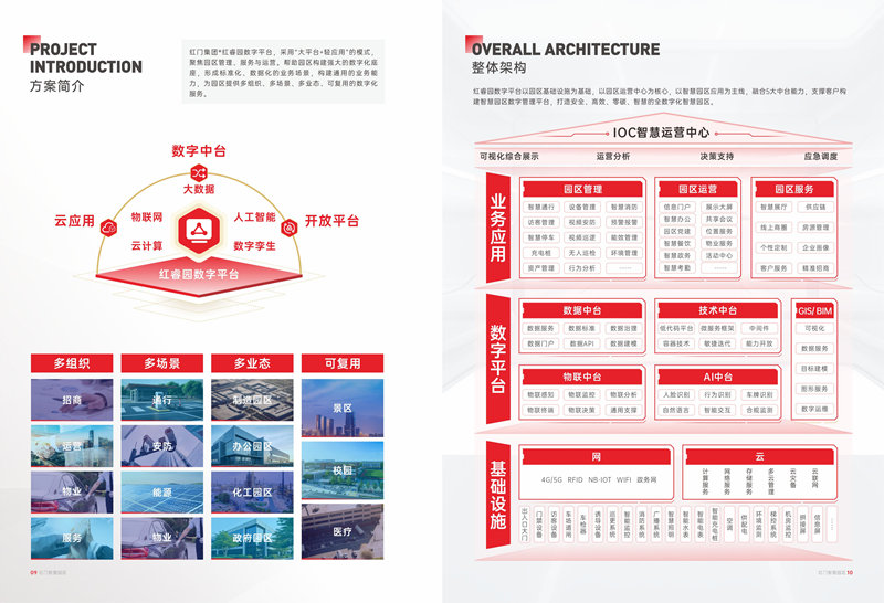 OE欧亿官网红睿园数字平台 (2).jpg